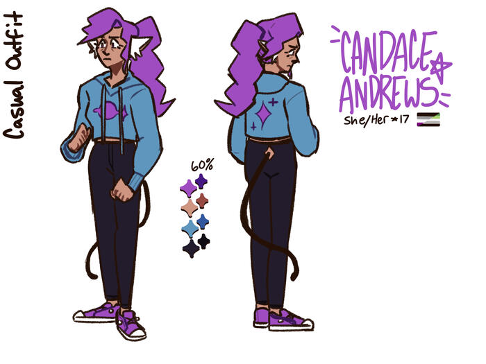 Candace Reference - OC Design
